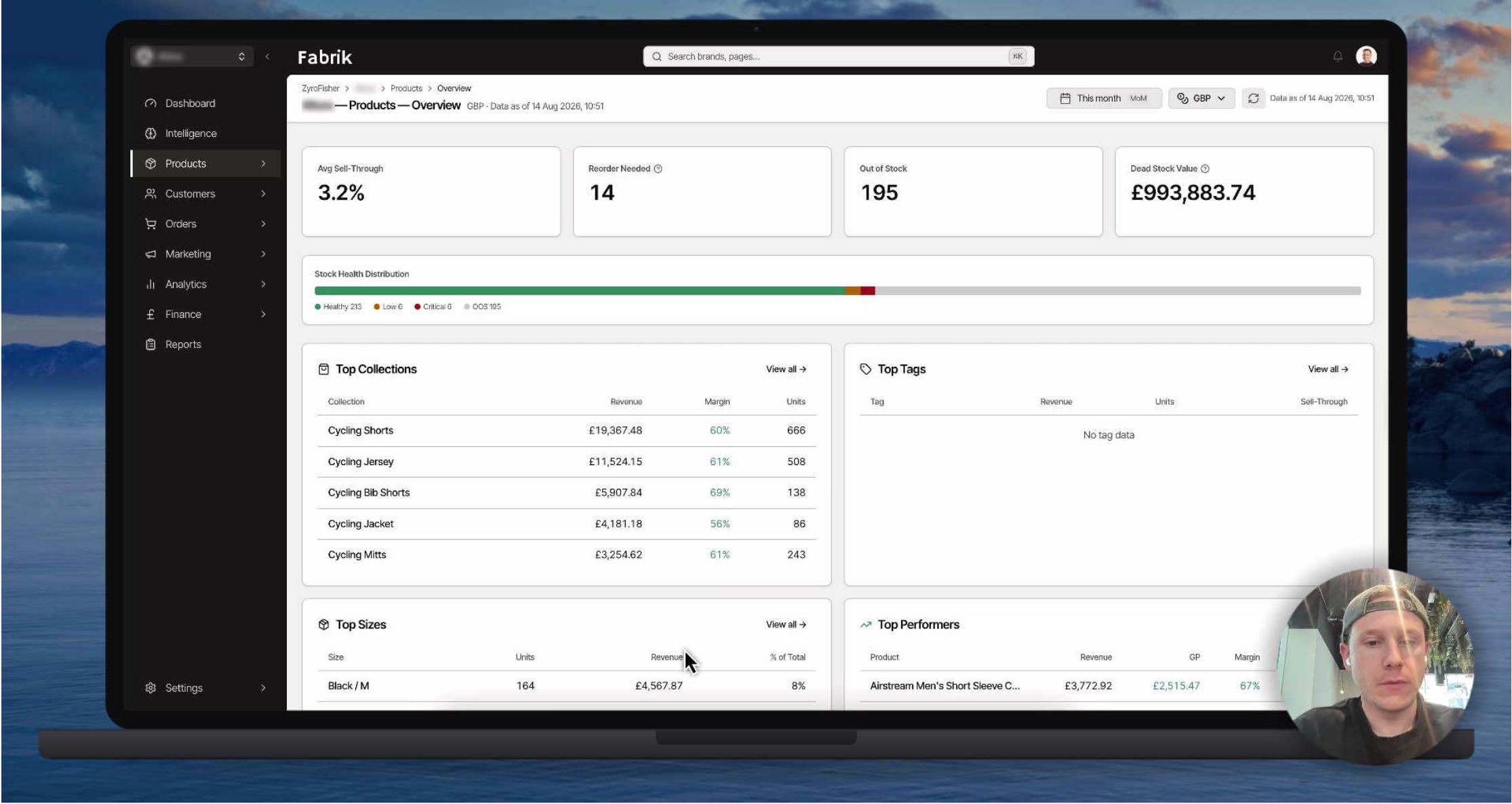 Get Your Best Seller Out of Your Prospecting Ads: Inside the New Fabrik Intelligence Updates
