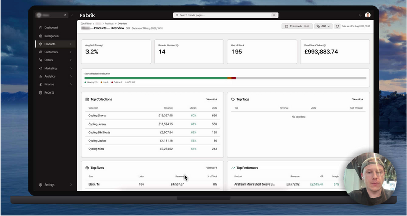 Get Your Best Seller Out of Your Prospecting Ads: Inside the New Fabrik Intelligence Updates